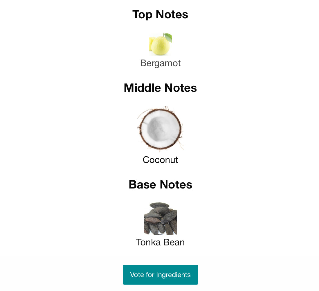 Jean Paul Gaultier’s Le Beau Eau De Toilette