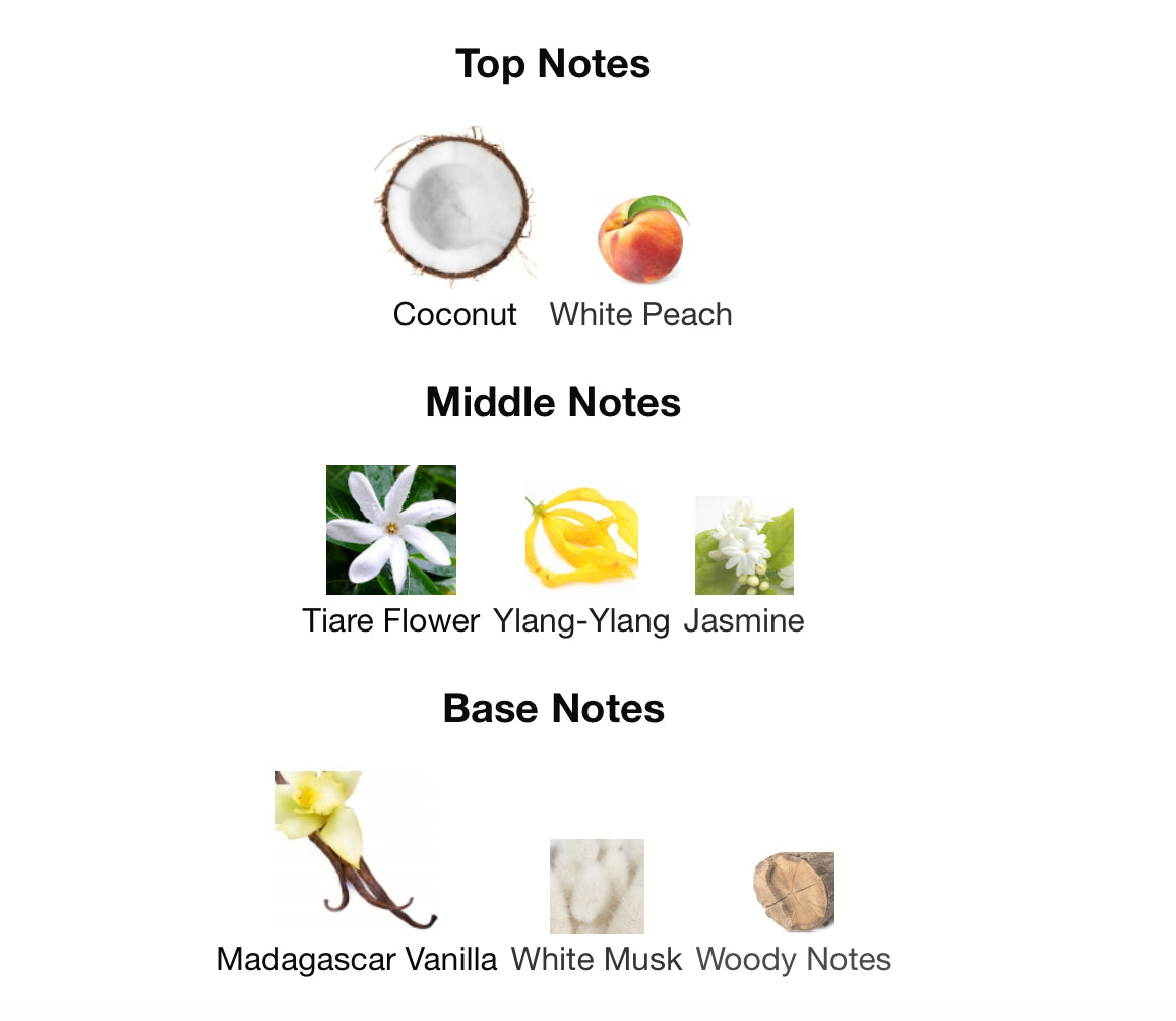 Mancera Coco Vanille