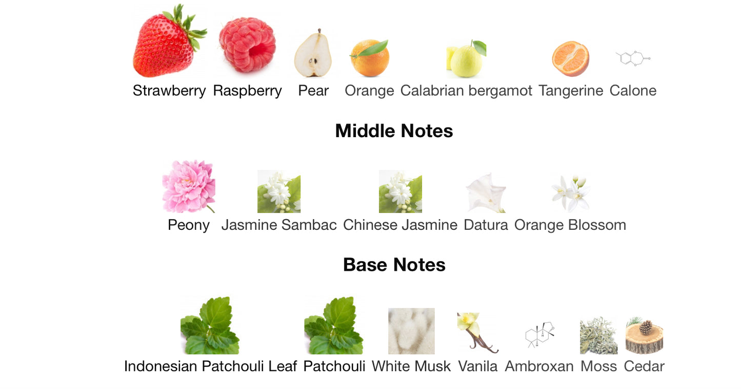 Yves Saint Laurent Mon Paris Eau De Parfum