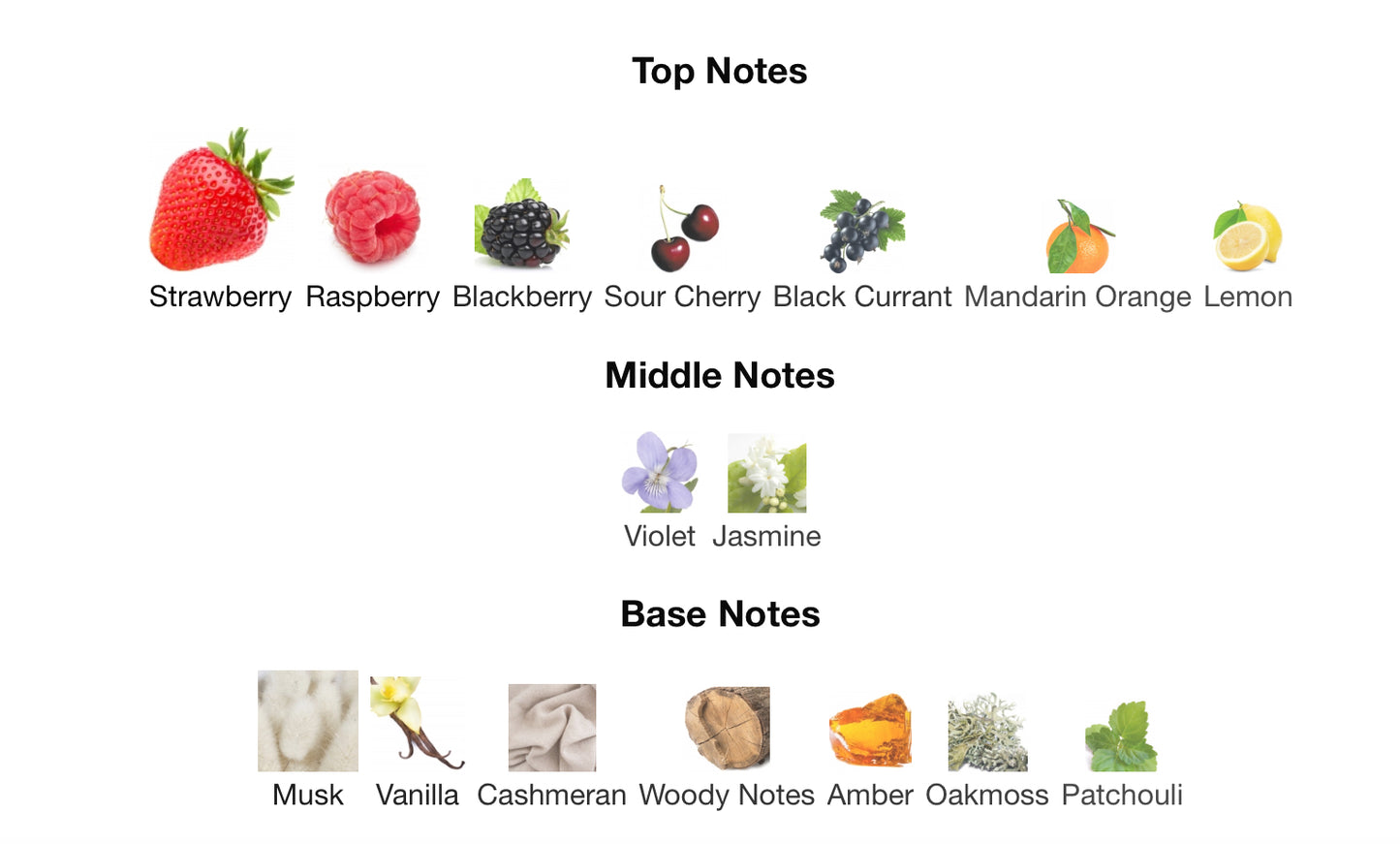 Burberry Her Eau De Parfum